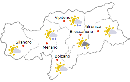 Domani